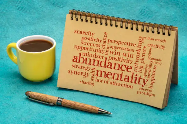 what is an abundance mindset?